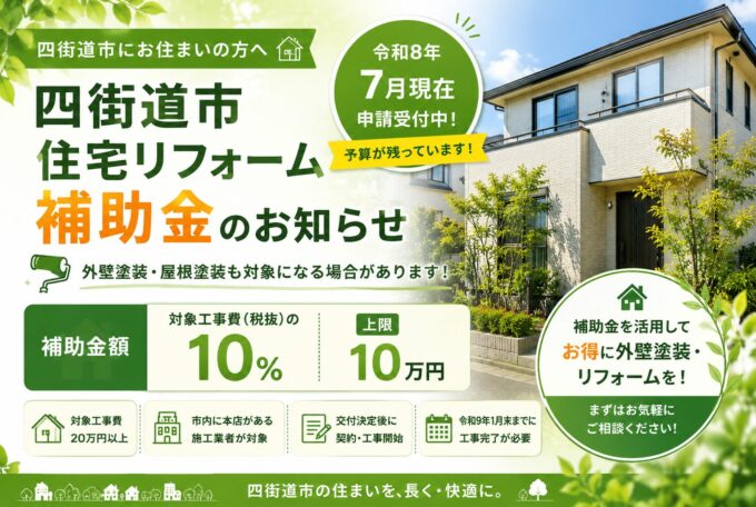 Exterior Wall Painting Subsidy
